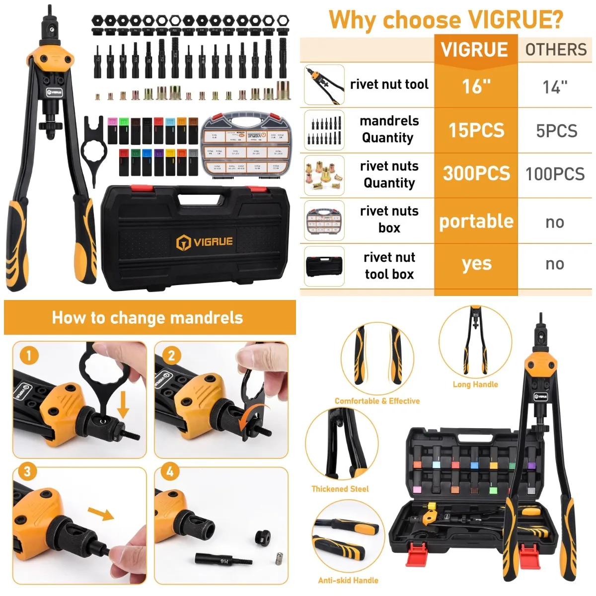 Perangkat Alat Rivet Nut 16' dengan 15 Mandrel Metrik & SAE, 300 Rivet Nut