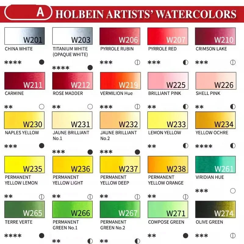 Imagem -03 - Holbein-tinta Aquarela Sólida Artesanal Pintura Profissional em Aquarela para Pintura Arte Branco Vermelho Amarelo Azul Amostra de 2ml