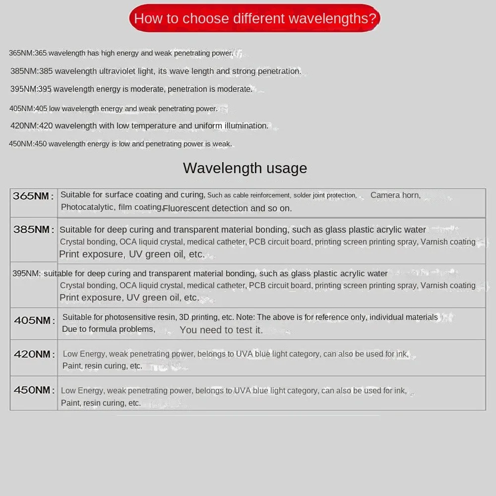 Imagem -05 - Shadowless Adhesive Resin Curing Lamp Exposição a Tinta de Impressão Detecção de Fluorescência Tinta uv 405nm 395nm 365m 385nm