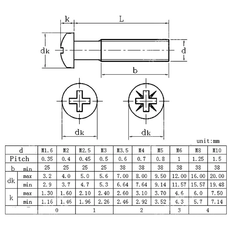 M6 M8 Thread Length 8/10/12/16/20/30/40/50/60/70mm Phillips Pan Head 304 Stainless Steel Cross Recessed Machine Screws