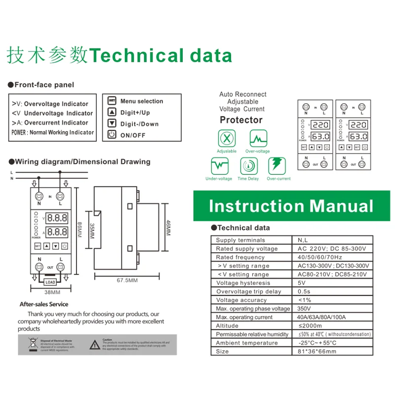 Thumbnail 4 - #15 Latest Residual Current Devices Offers