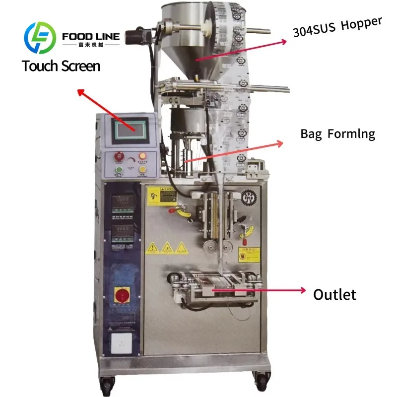 Customized Hot Selling Automatic Small Paper Bag Packaging Machine Multi-Function for Food Processing Granules Powders Motor