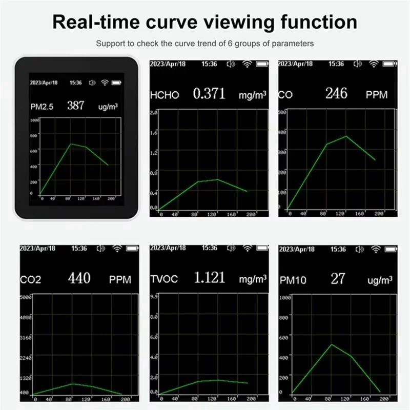 WORTHOWN-Rilevatore di qualità dell'aria interna Monitor portatile 10 in 1 in tempo reale ad alta precisione con allarme Tester di qualità dell'aria per interni