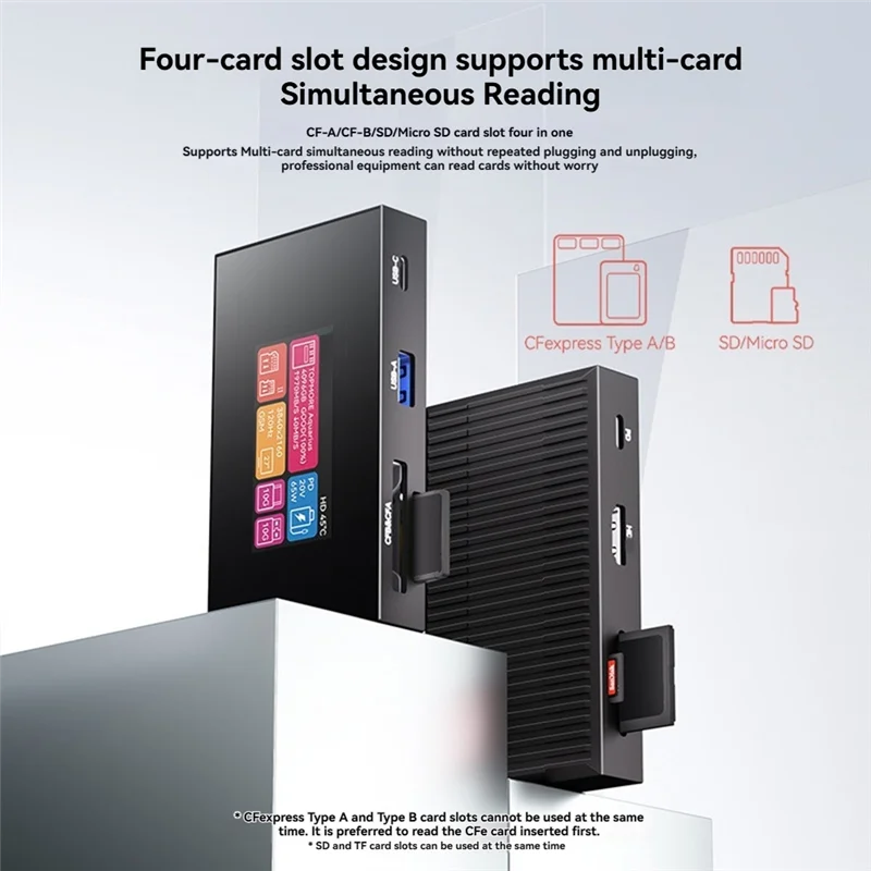 (Guaranteed) 8-In-One Smart Hub With Touch Screen Cfexpress Type A/Type B 4K 120Hz Display 10Gbps 100W PD For Camera/Phones