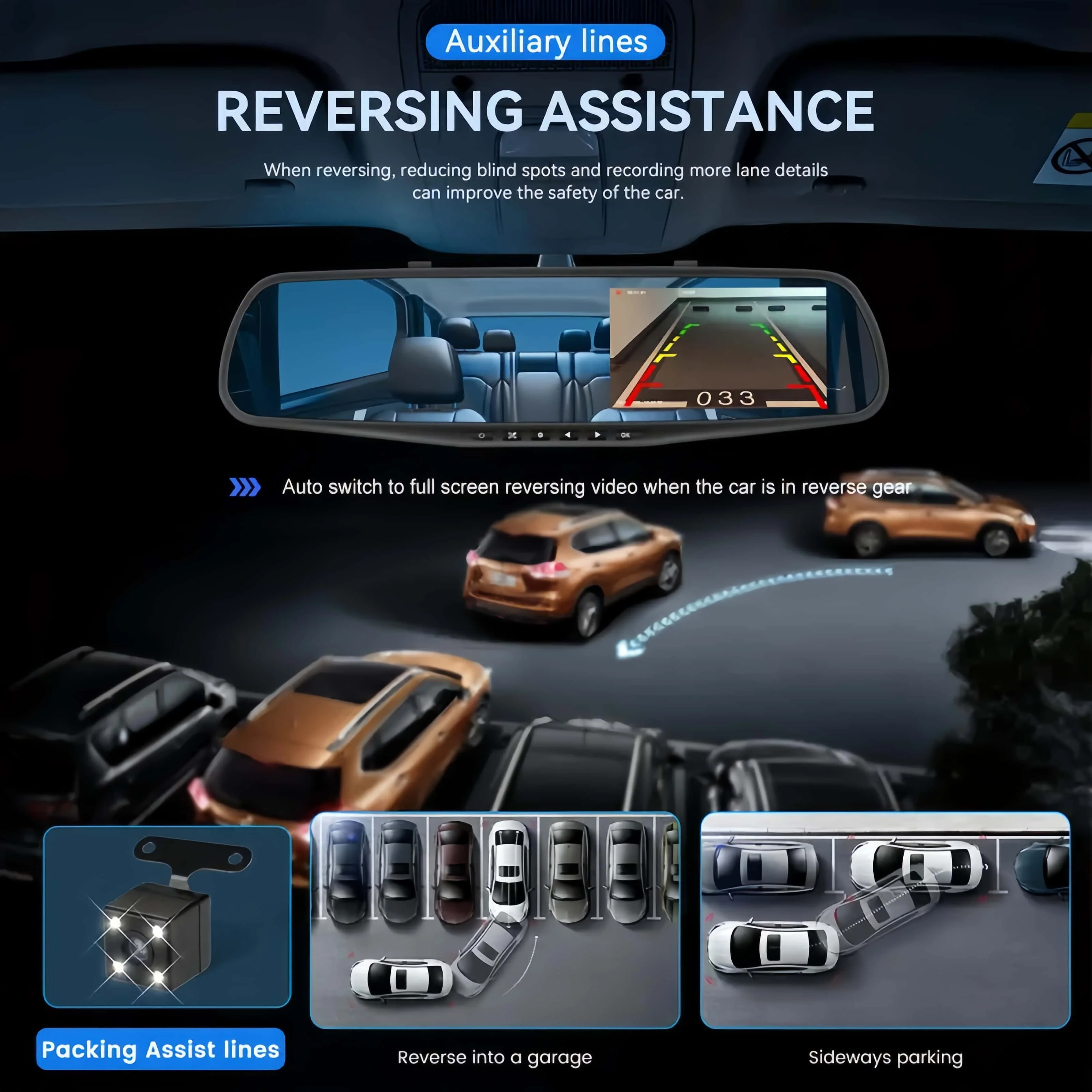 كاميرا داش مرآة ذكية مقاس 4.5 بوصة: كاميرا احتياطية لك ومسجل مزدوج. شاهد كل شيء في كريسب 1080P. تتضمن بطاقة مدى الحياة سعة 32 جيجابايت