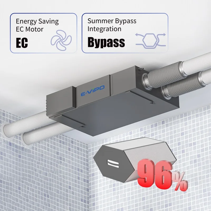 E-VIPO Ceiling Energy Saving Ventilator for HVAC System Bypass Recuperator Heat Recovery Ventilation System
