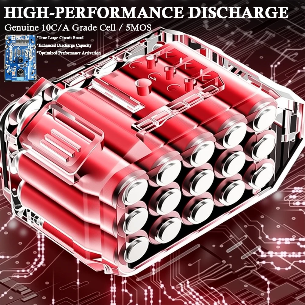 Electric Goddess Impact Driver 260NM Electric Driver Also For 20V Makita Lithium Battery Brushless screwdrivers Power Tool ﻿