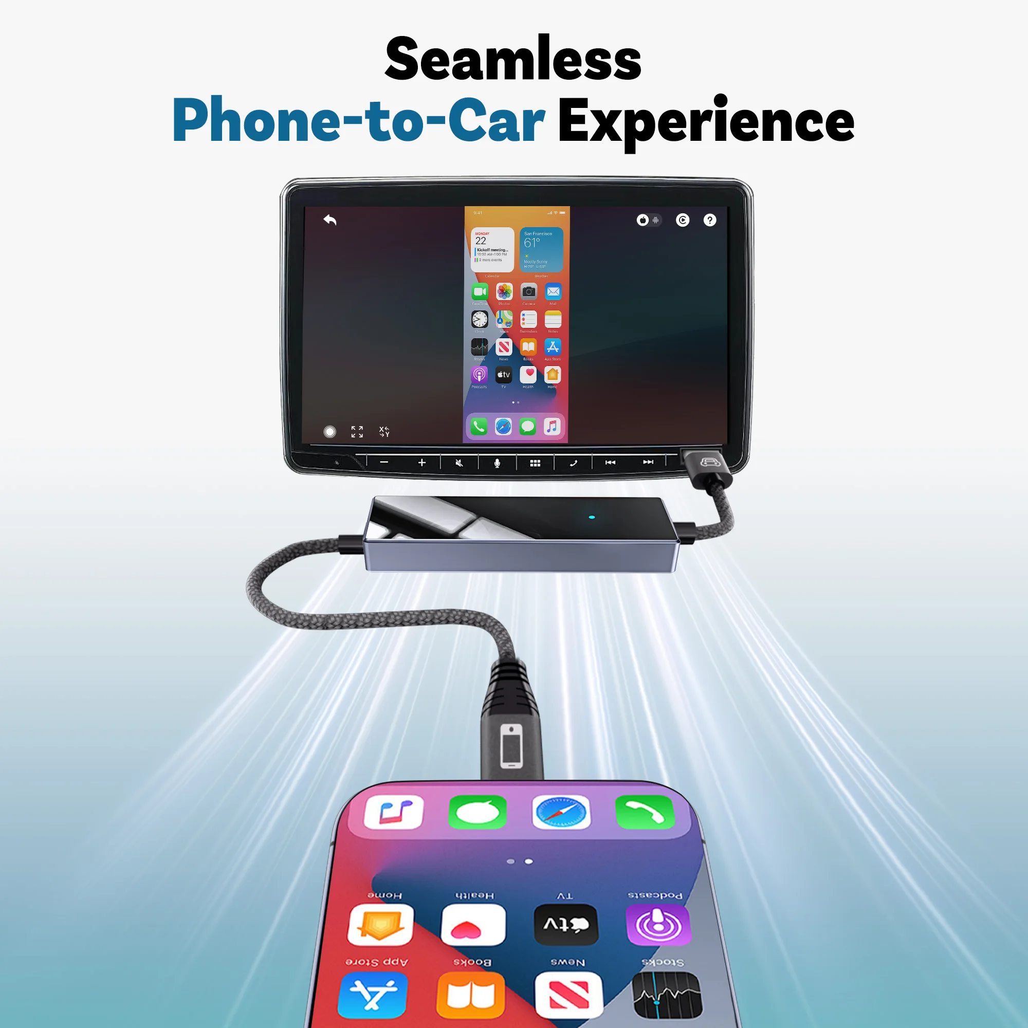 

Двунаправленный адаптер управления зеркалом и сенсорным управлением, беспроводной CarPlay для iOS, Android, зеркальные автомобильные аксессуары, Spotify, быстрая зарядка 27 Вт