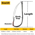 Size3-0