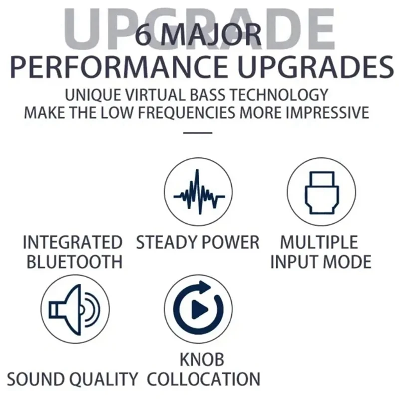 Dsp2.0 Bluetooth 5.0 wzmacniacz mocy Stereo 15 wx2 elektroniczny podział częstotliwości Tws parowanie 2.0/1.1 Aux + USB Easy Install