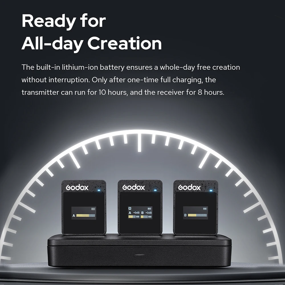 Godox Movelink II 2.4Hz M1 M2 Wireless Microphone Camera Mobile Phone Radio Collar Clip type