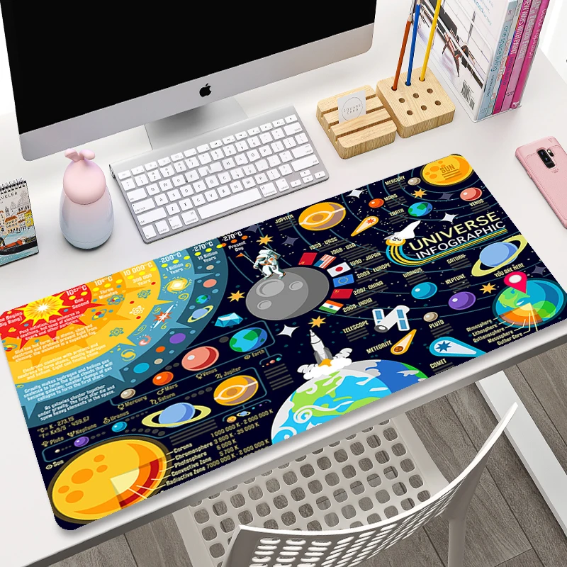 

Table Mat Mouse Pads Universe Space Solar System Planet Mousepad Game Accessories Mausepad PC Gamer Gaming Laptop Mat