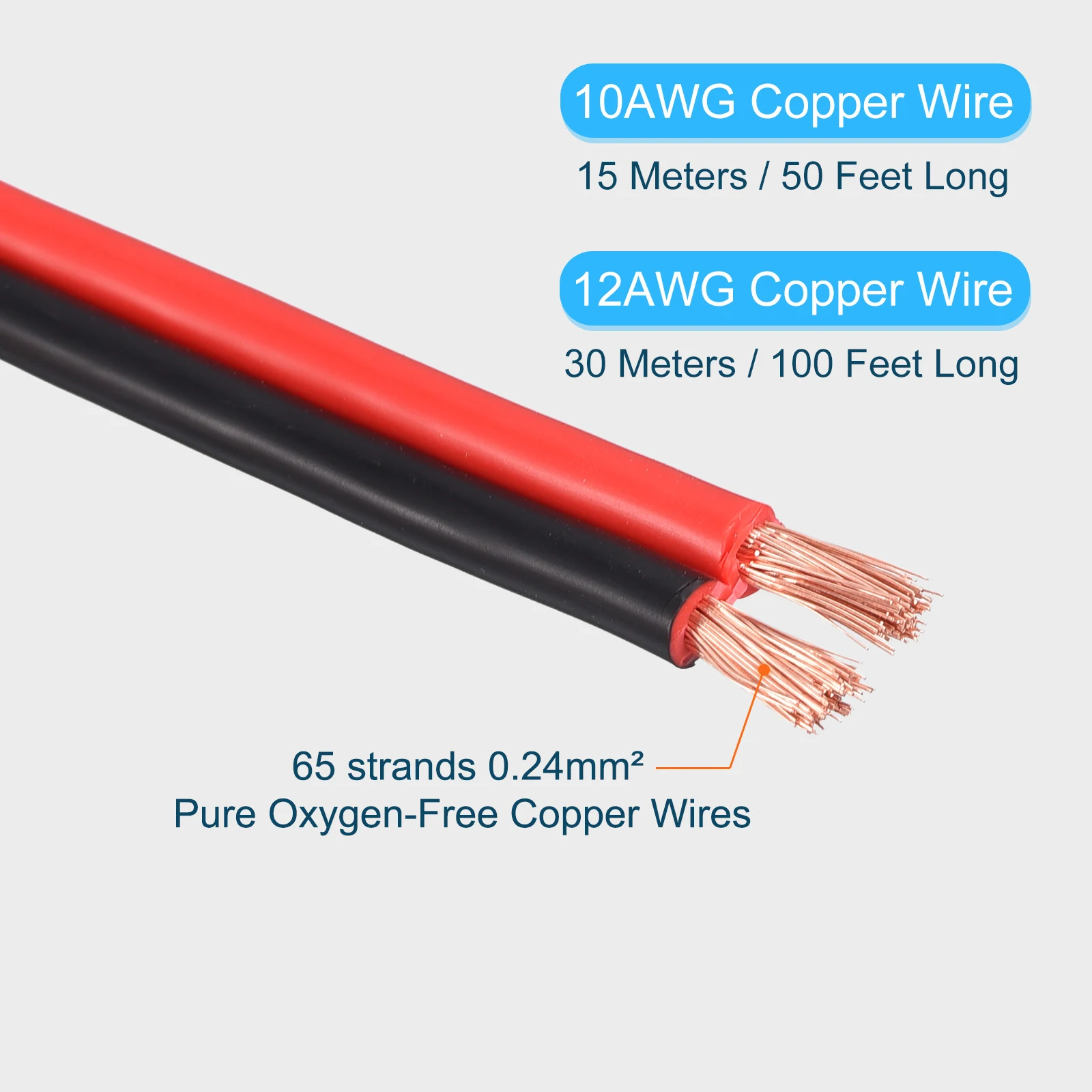 50ft/100ft Electrical Wire Cable 10AWG/12AWG 2468 Electrical Wire PVC Cord Copper Red Black Cable for LED Strips Lamps Lighting