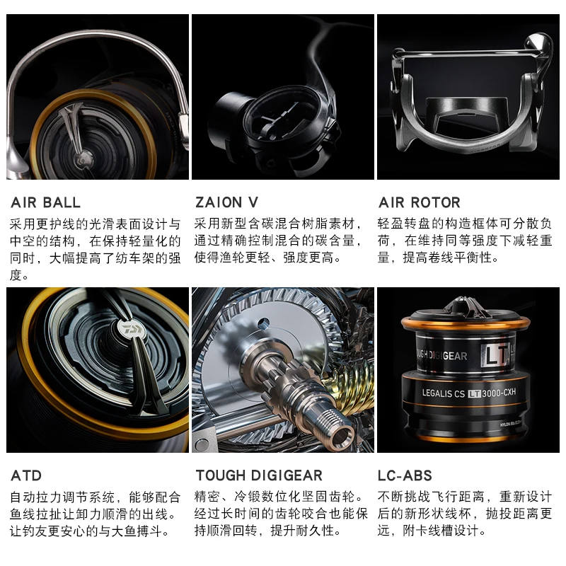 Carretilha de Pesca Daiwa Legalis CS LT com Roda Giratória 6+1BB — foto 3