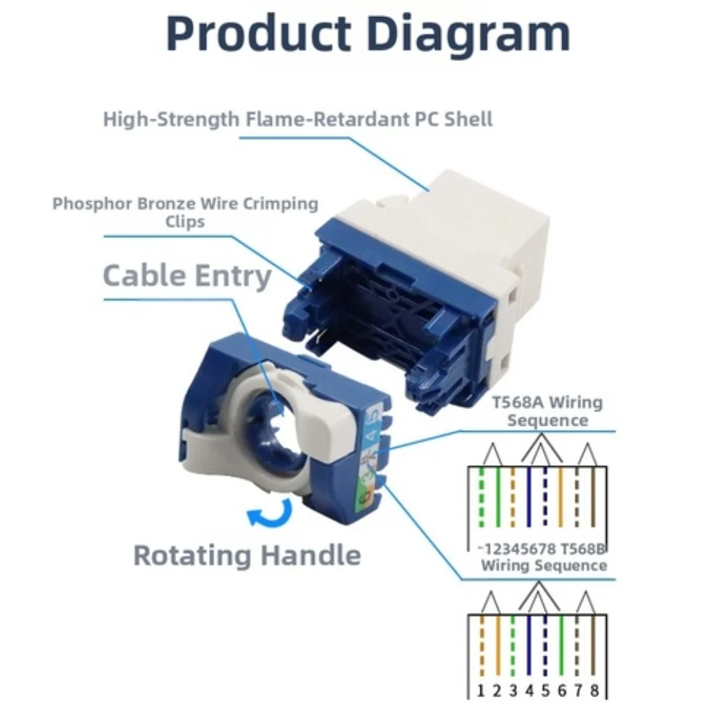 

10 шт. сетевых модулей Cat6 1000 Мбит/с с поворотным механизмом для безинструментальной установки, совместимые со стандартами подключения T568A T568B