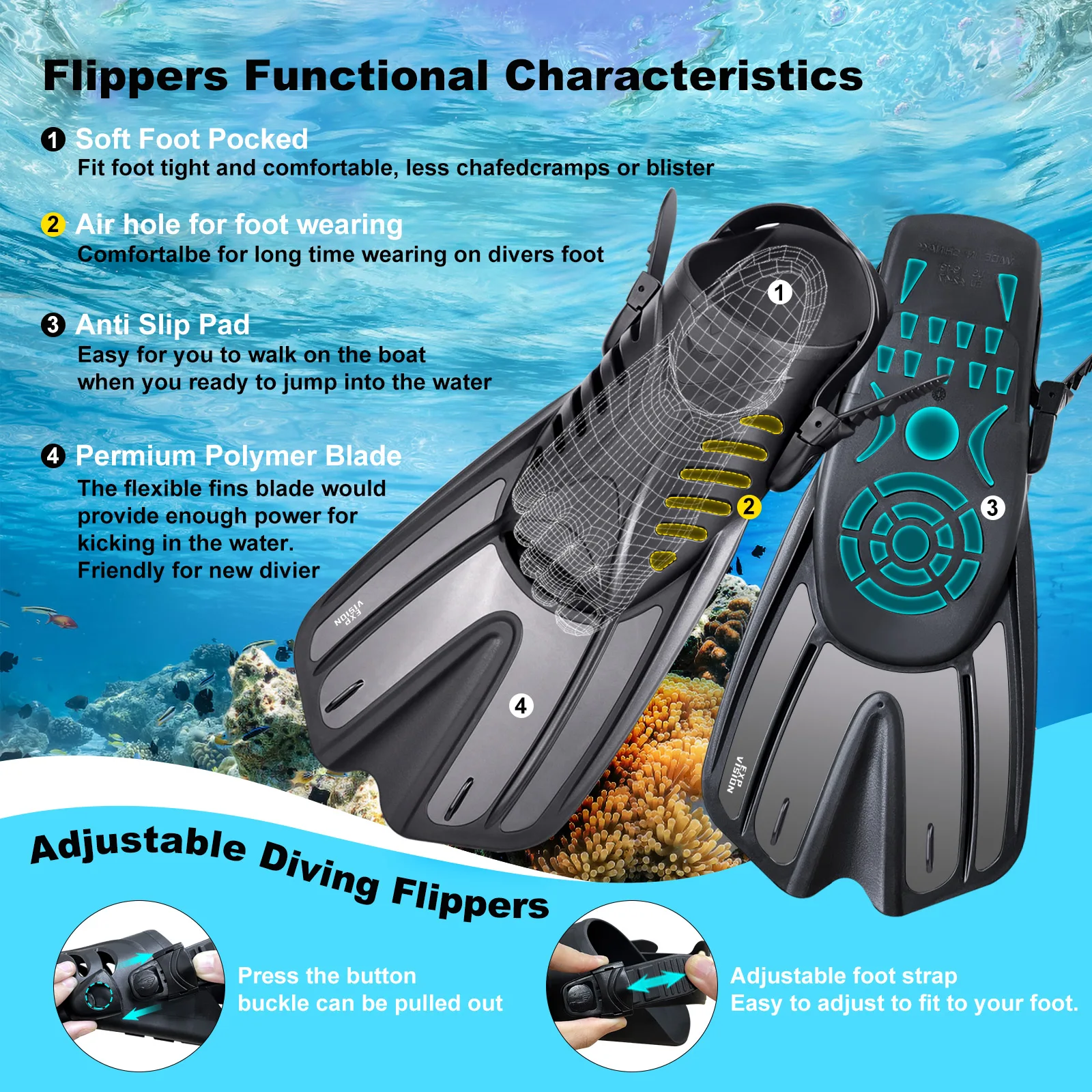 Snorkeling Gear for Adult, Anti-fog Diving Mask, Anti-Leak Dry Top Snorkel and Dive Flippers, Diving Package, 180 °