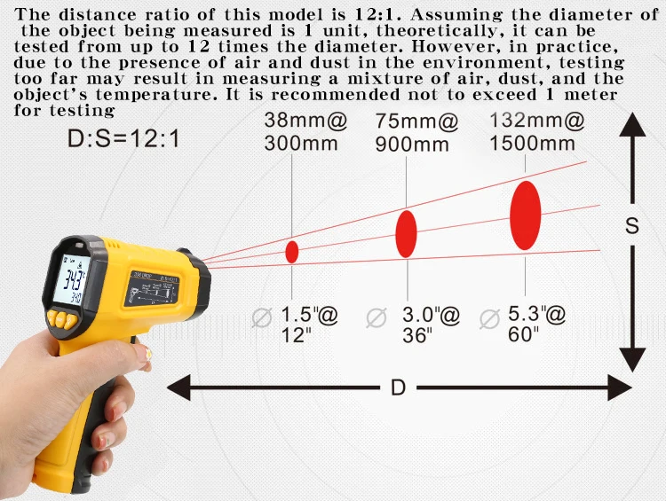 TS380 Infrarot berührungsloses HYTAIS-Thermometer, tragbares industrielles hochpräzises elektronisches Temperaturmessgerät TS600 – Detail 9