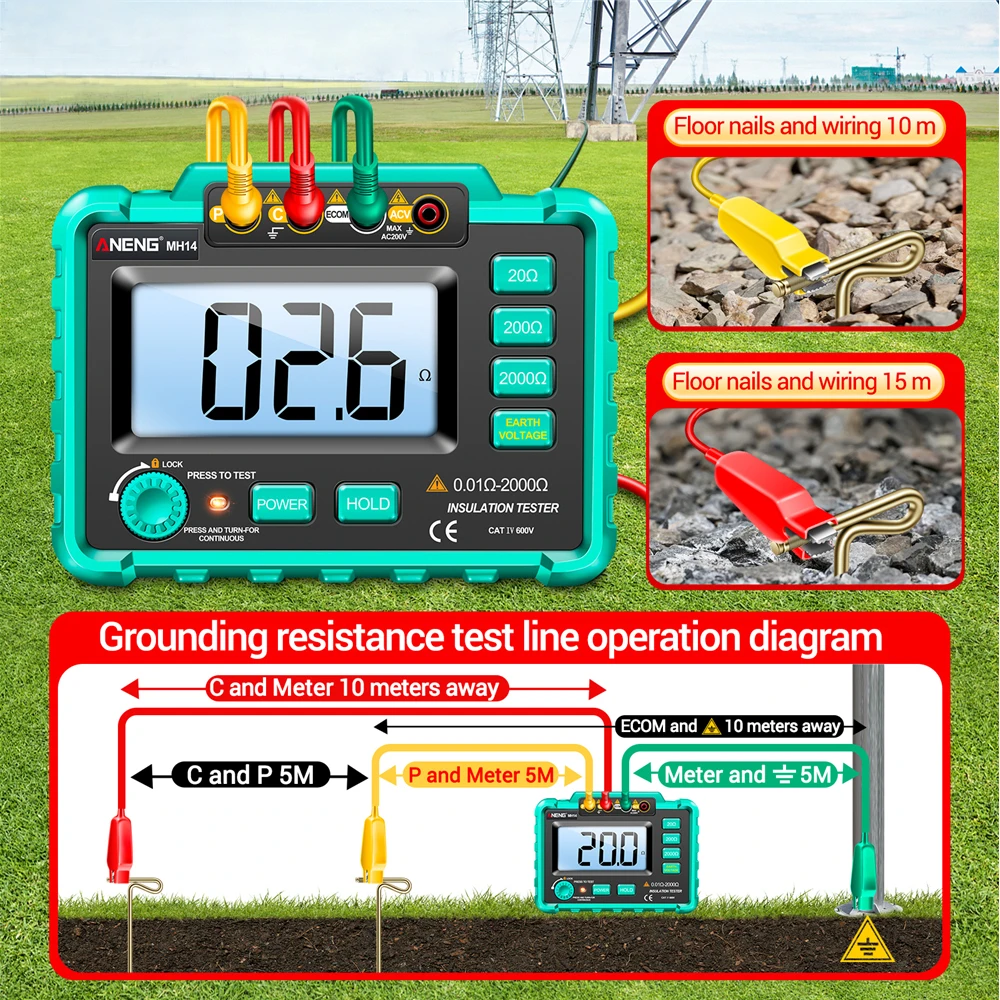 ANENG MH14 Digital Insulation Resistance Tester 1999 Counts Auto Ranges Megohmmeter 0-2000Ohm Voltmeter Ohm Detector Tools