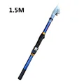 1.5 meter Rod only