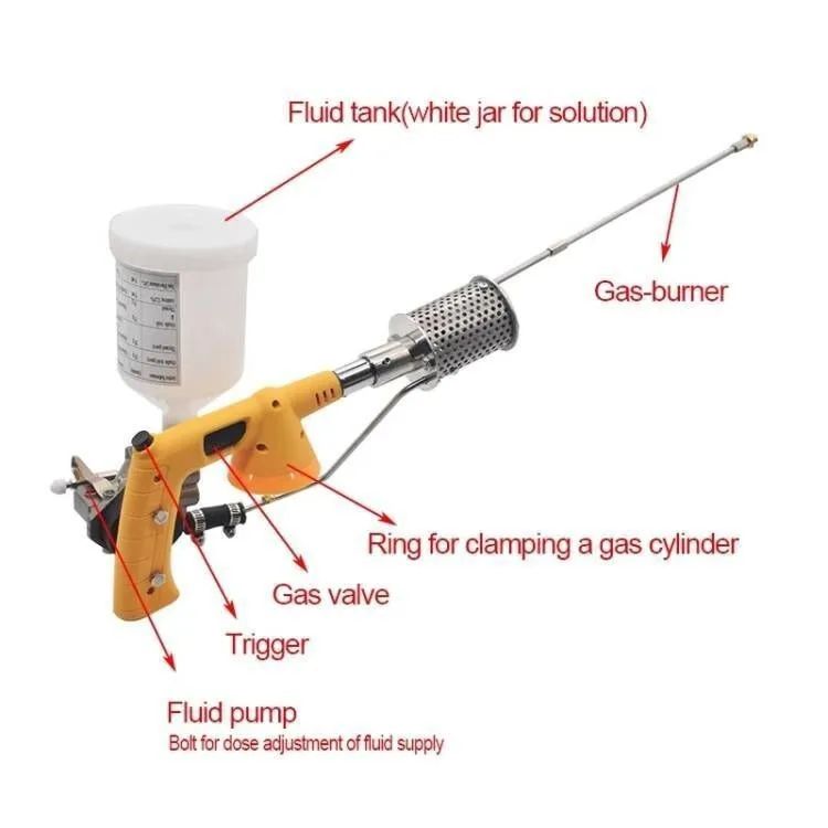 Mite-control Smoke Gun for Beekeeping and Pest Control with Gas-heated Sprayer