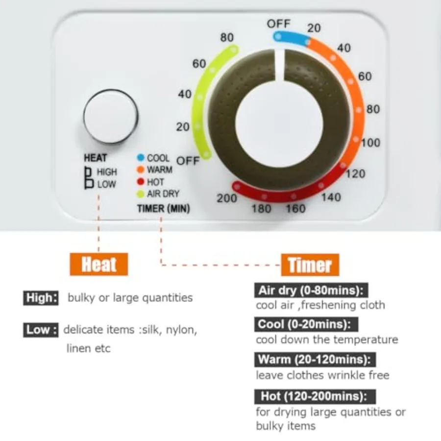 مجفف غسيل مدمج من Nightcore مع حوض من الفولاذ المقاوم للصدأ لتجفيف فعال ومريح في مسكن الشقق #5