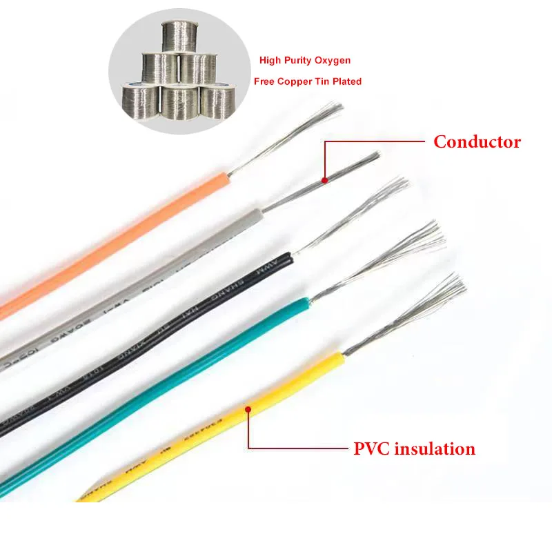 High Quality PVC Insulated Copper Wire 16awg-30awg DIY Tinned Copper Connecting Wire 300V Electronic Industrial Stranded Wire