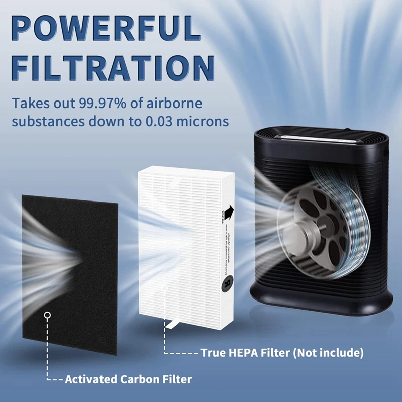 HRF-A300 Pre Filter A Replacement For Honeywell Air Purifier HPA300 Series HPA304 HPA3300 Precut Activated Carbon Filter Parts