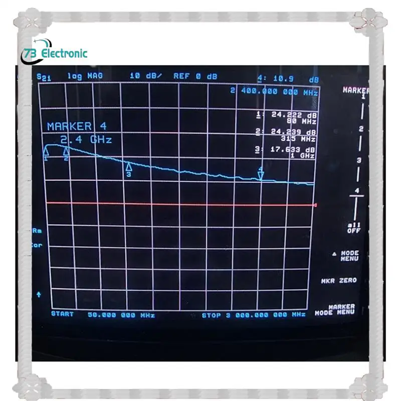 

24-Hour Delivery Filter Bandpass SAW Filte For Remote Control Iot Filter For Helium Mining Filter