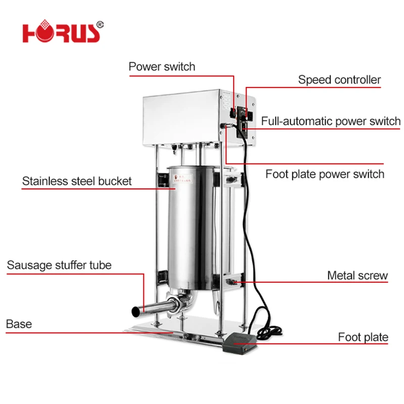 

Hot Selling 10L Electric Sausage Stuffer Machine Sausage Filler Making Machine for Sale