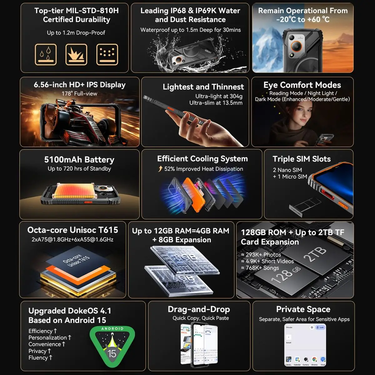 Blackview Oscal Marine 1 สมาร์ทโฟน 6.56 ''HD + จอแสดงผล 90Hz 4GB 128G 16MP กล้อง 5100mAh Android 15 4G โทรศัพท์มือถือ