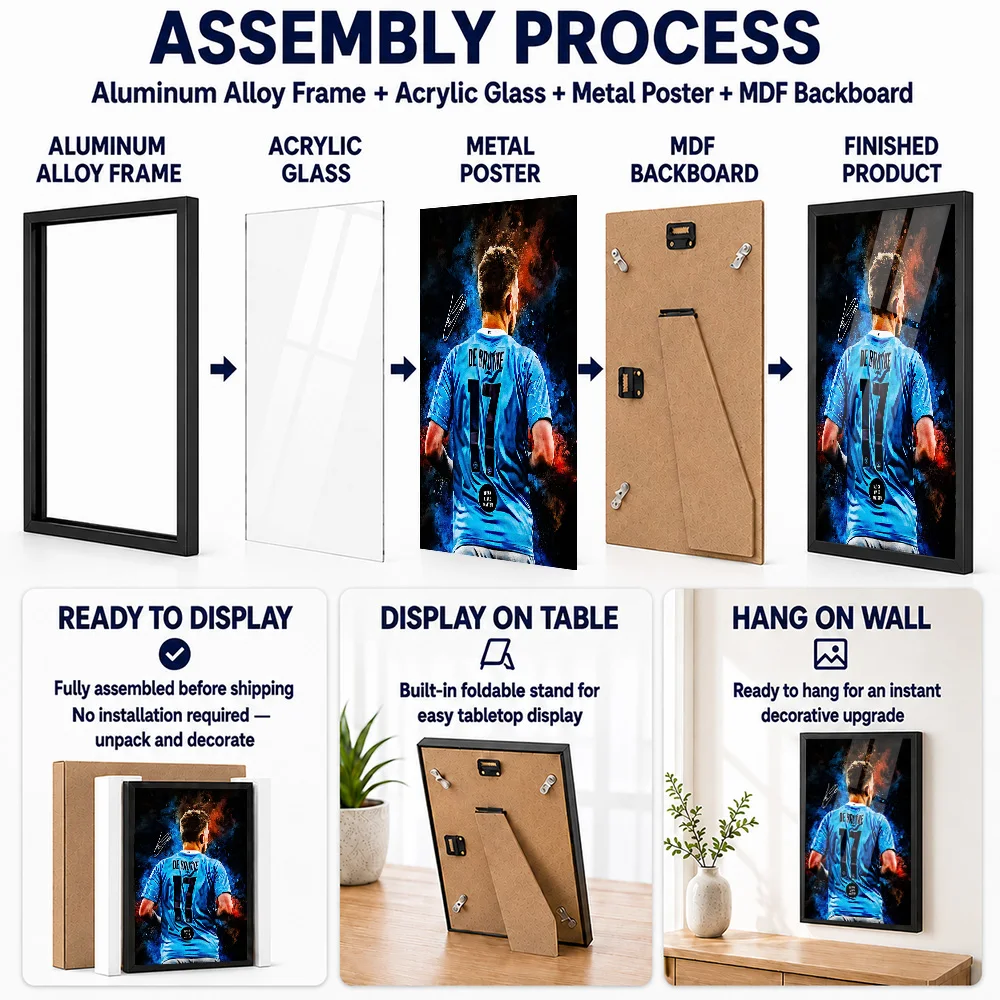 Kevin De Bruyne Soccer Framed Metal Print Customized Photo Iconic Athlete Style Wall Art For Bedroom Thoughtful Supporter Gift
