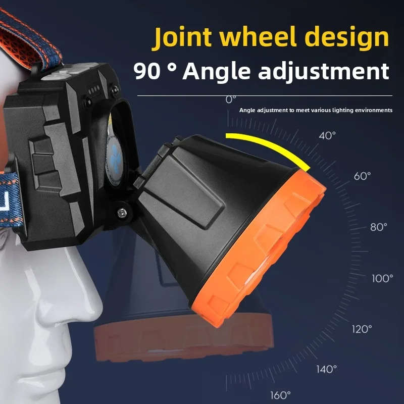 كشافات ومروحة خارجية 2 في 1 - مصباح LED عالي السطوع، مستشعر حركة، محمول طويل العمر للصيد الليلي #4