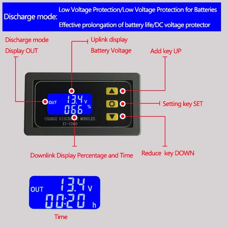 XY-CD60 Solar Battery Charger Controller Module DC6-60V Charging Discharge Control Low Voltage Current Protection Board Module