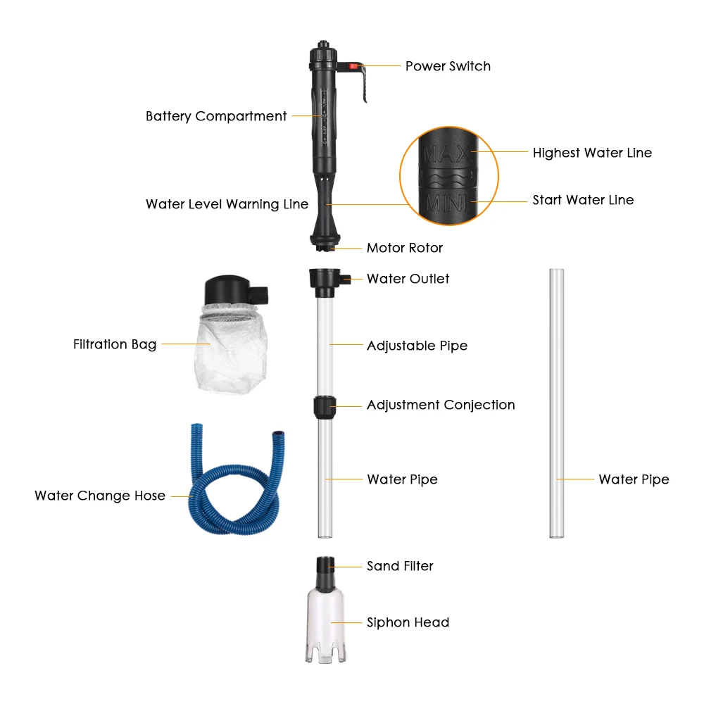 Thumbnail 3 - #27 Best Aquarium Gravel & Substrates to Buy In 2026
