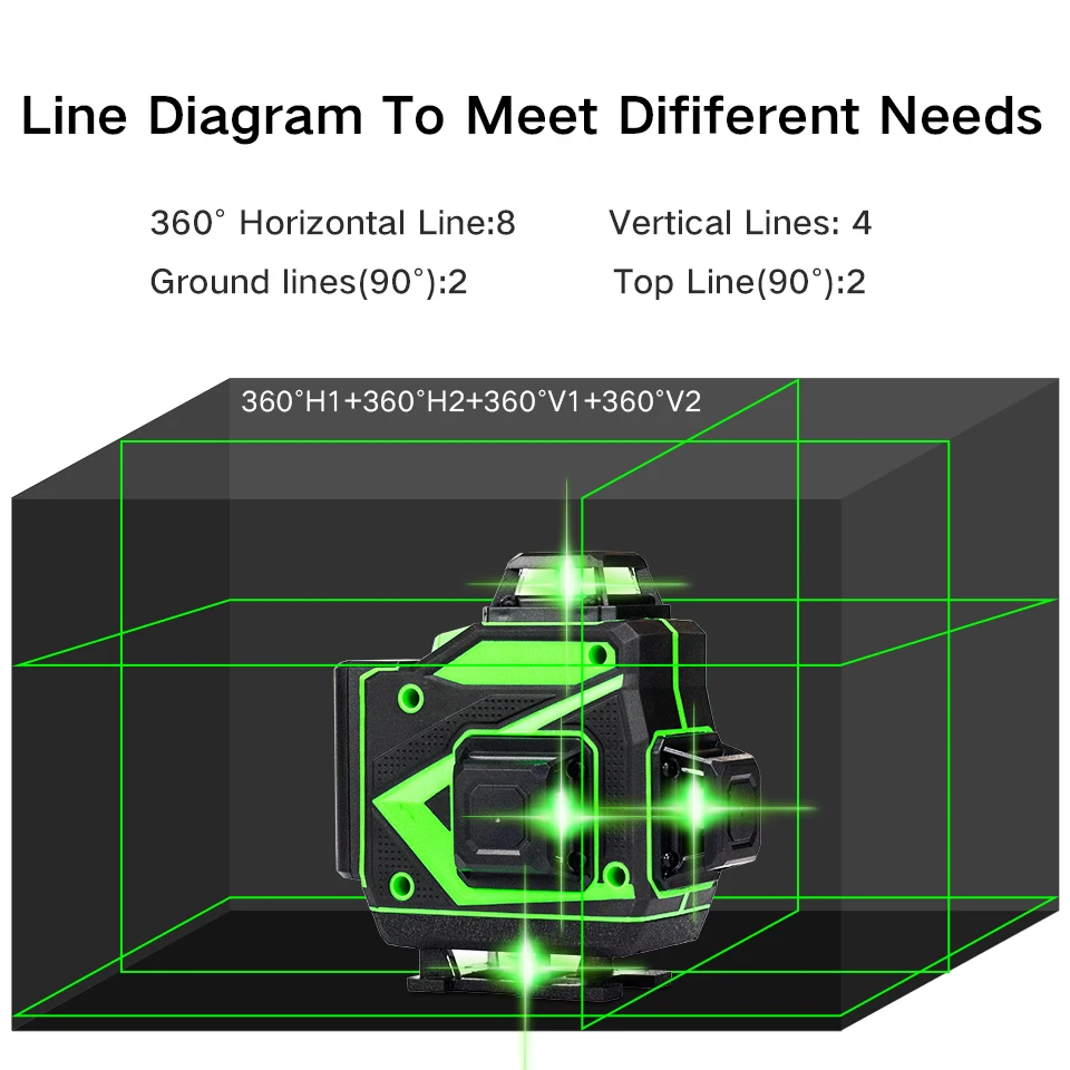 Poziomica laserowa 3D z 8/12 linii Zielona linia Samopoziomująca 360° Pozioma i pionowa Super mocna poziomica laserowa Poziomica laserowa z zieloną