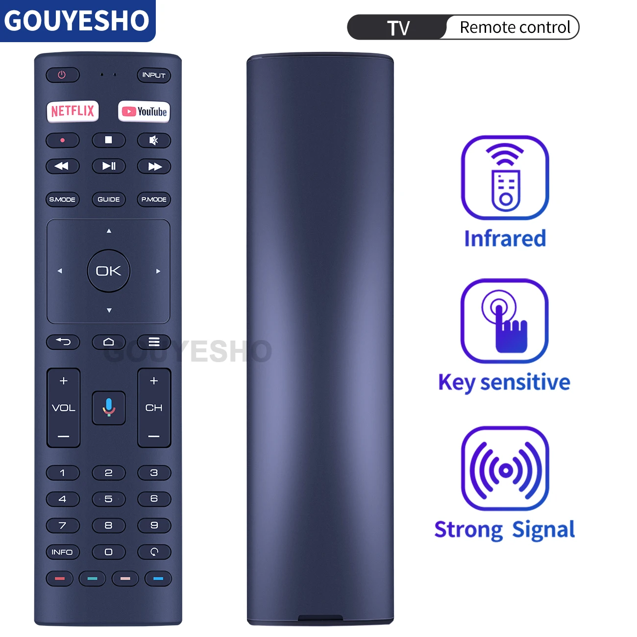 New Voice Remote Control For JVC RM-C3363 ANAM Konka RM-C3329 Smart TV 40H33A 65U55