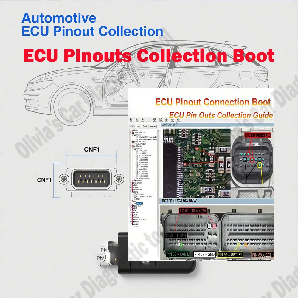 

ECU Pinout Connection Boot ECU Collection Pinout File Automotive For European models Wiring Diagram ECU Map VS ALLDATA AUTODATA