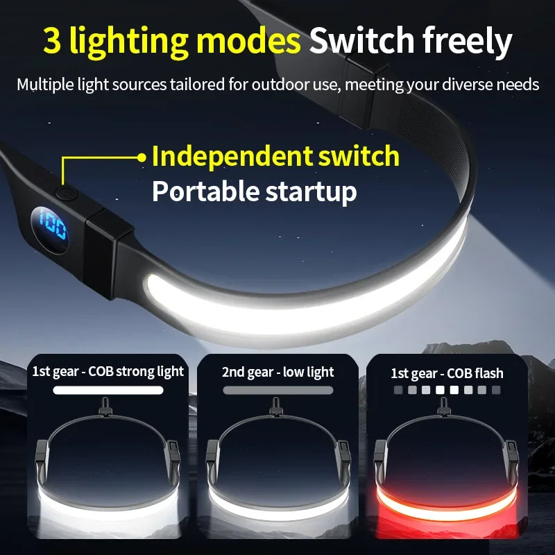 Dual Light Source Silicone Strong Light Headlight COB Headlight, Built-in Battery TYPE-C Charging, Digital Display Power