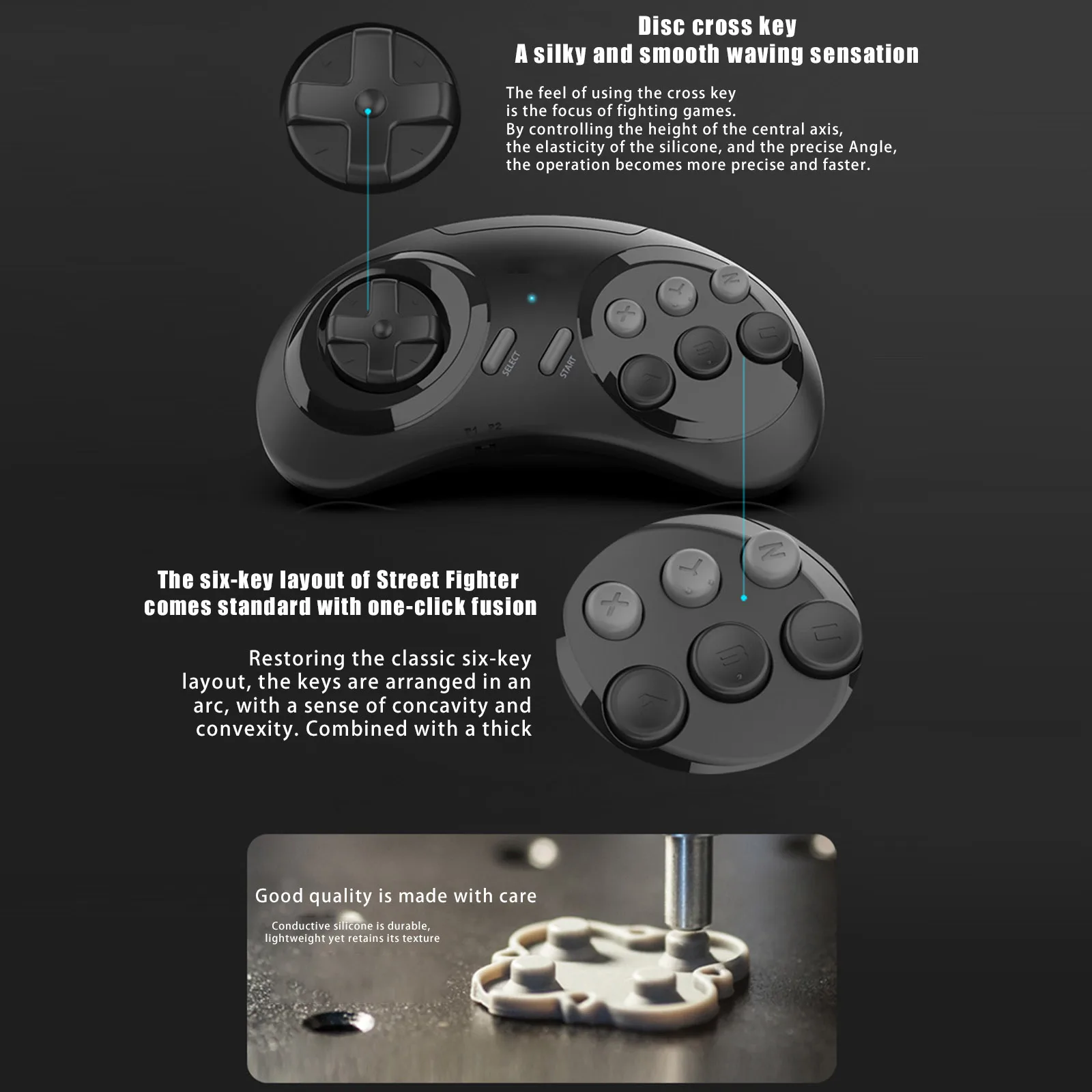 Retro Gaming Console Built-in 5000 Games Retro Game Stick with Dual 2.4G Wireless Controllers Video Game Console for TV