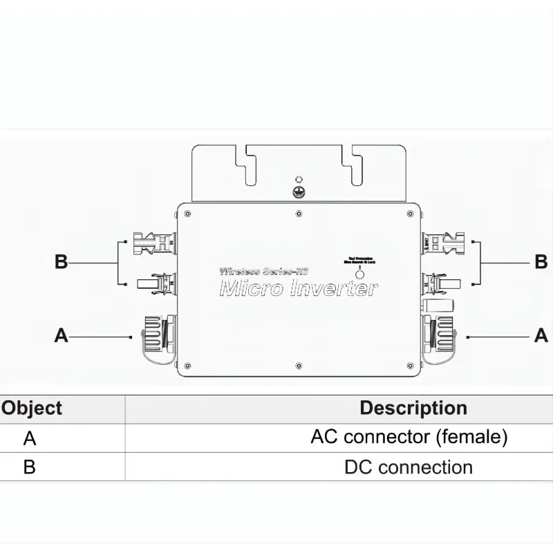 High Efficiency 600W-2200W MPPT Micro Solar Inverter IP65 Protection Single Phase AC Output Grid Tie 22-60V DC Input