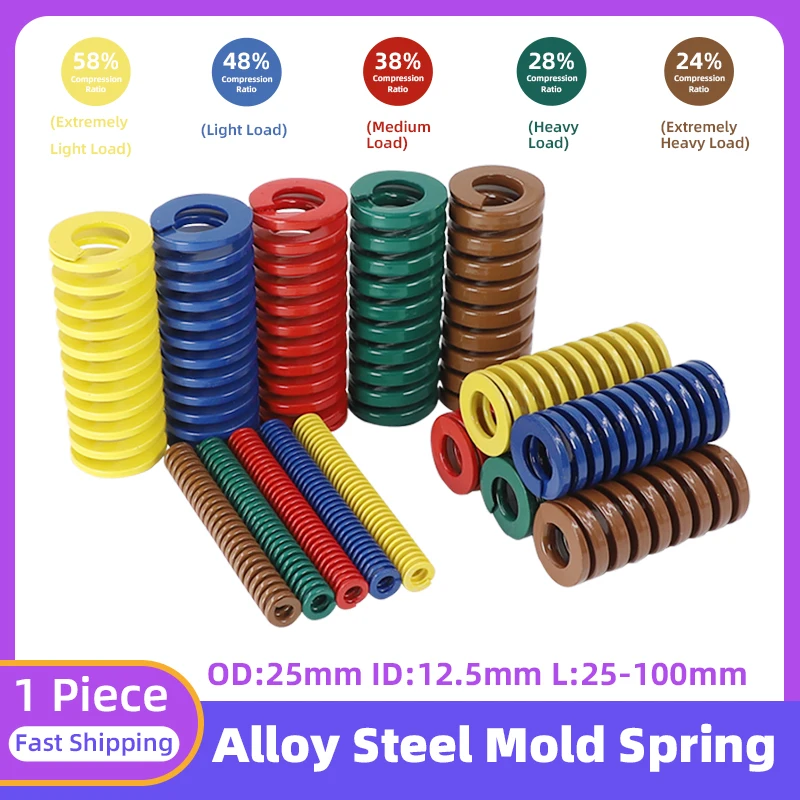 Creamily 1PCS Mould Springs Spiral Stamping Compression Die Spring OD25mm ID12.5mm L25-100mm For Rear Trunk Tool Accessories