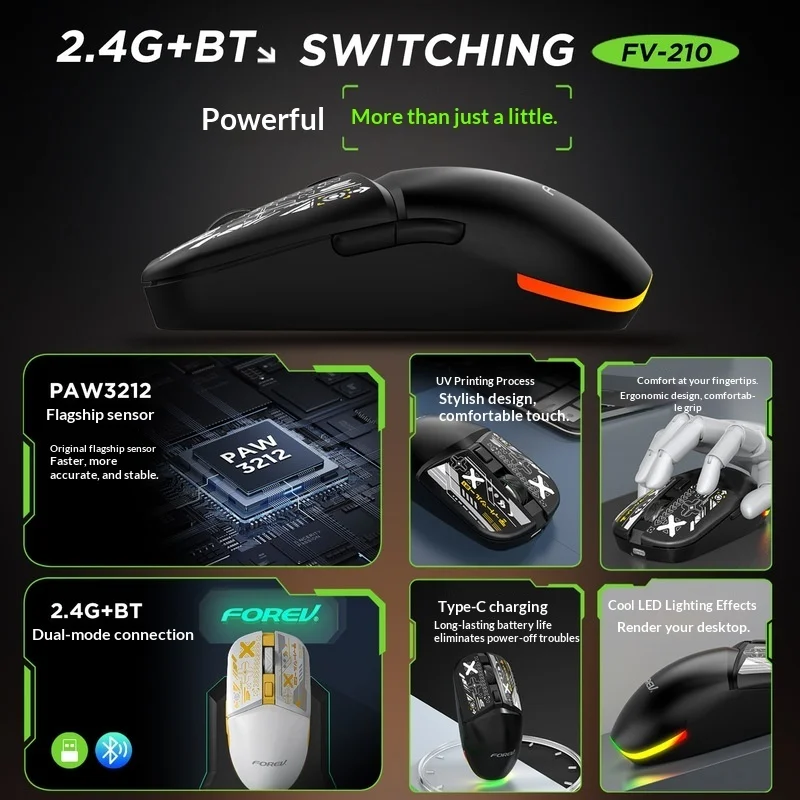 Qh210 Transparent Silent Wireless Bluetooth Mouse Rechargeable Dual Mode Rgb Ergonomic Mouse For Office Gaming Laptop Pc Users