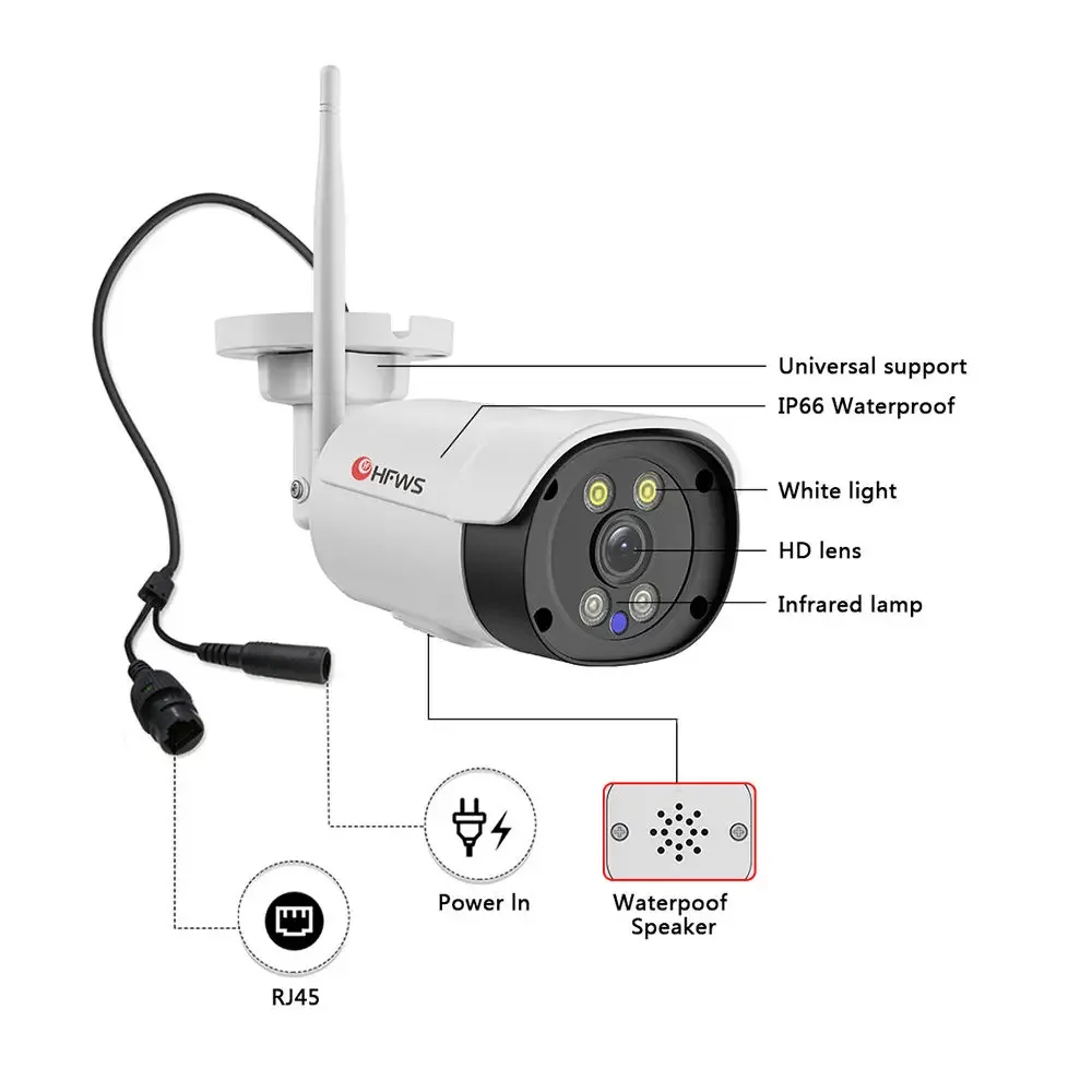 

Home Security Camera Cctv Surveillance System Wireless 8ch 1080p Nvr Hd Outdoor/ Indoor Ip Cameras Waterproof Plug&play