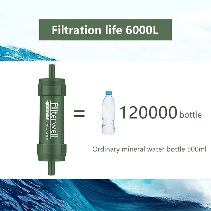 Outdoor Survival Water Filter Camping Portable Emergency Filter Water Bottle Safety Survival Supplies Camping Purifier for Storm