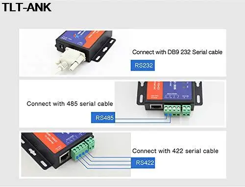 USR-TCP232-306 seri ke konverter Ethernet LAN TCP/IP ke RS232 RS485 RS422 Converter2