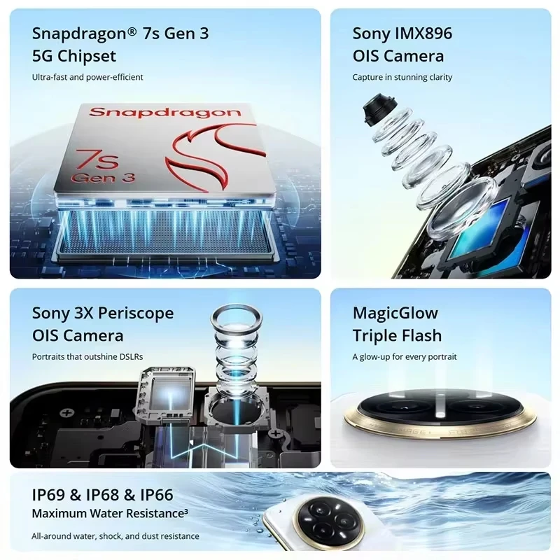 هاتف ذكي Realme 14 Pro Plus 14Pro+ 5G سنابدراجون ® كاميرا سوني 7s Gen 3 بقدرة 5260 مللي أمبير في الساعة بدقة 50 ميجابكسل، شاشة منحنية مقاس 6.83 بوصة 120 هرتز #3