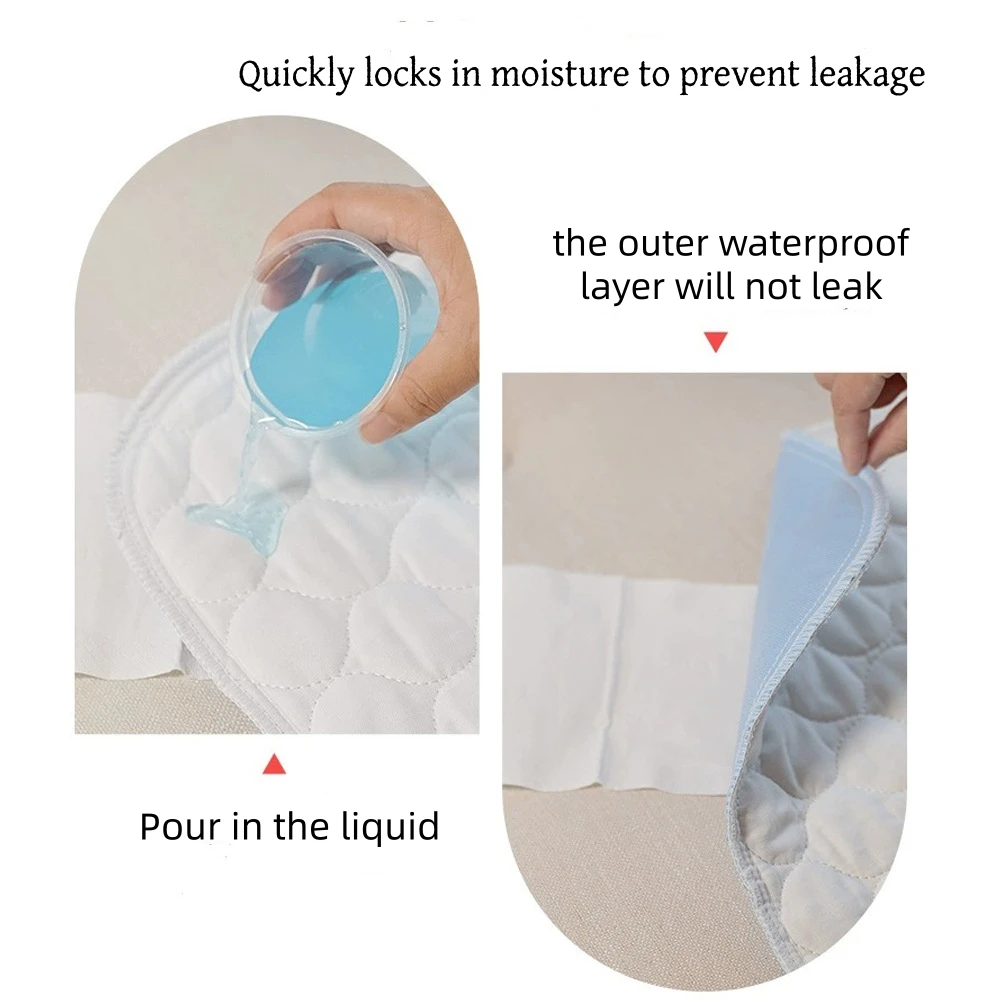 Washable Waterproof Mattress, Suitable for Women's Menstrual Care, Reusable Mattress for Adults ,Elderly ,Pets