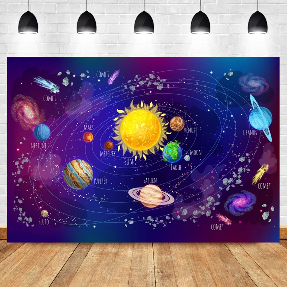 Outer Space Planets Backdrop Children Birthday Party Universe Glitter Stars Clouds Photography Background Kids Room Decoration