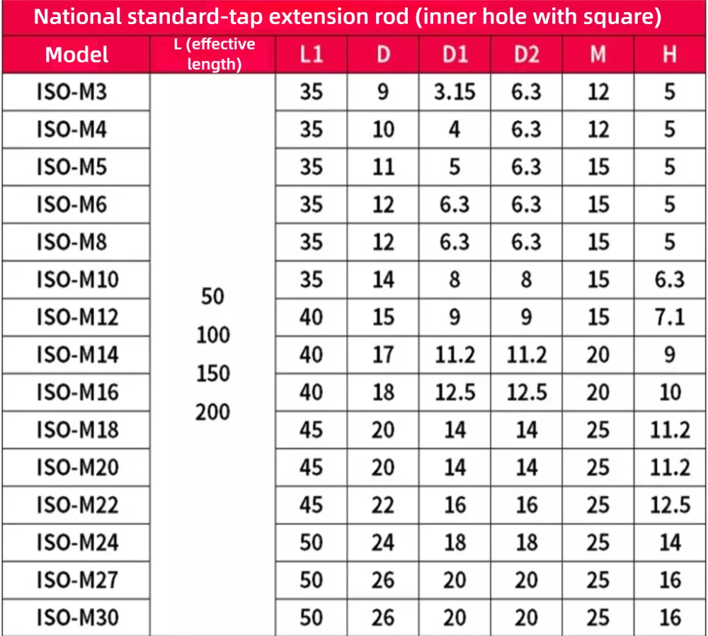 M3-M42 Gewindebohrer-Verlängerungsstange DIN/JIS/ISO-M3-100L Verbindungshülsenfutter Spannhülse Bohrer CNC Werkstückhalterung Metalldrehmaschine Gewinde – Detail 8