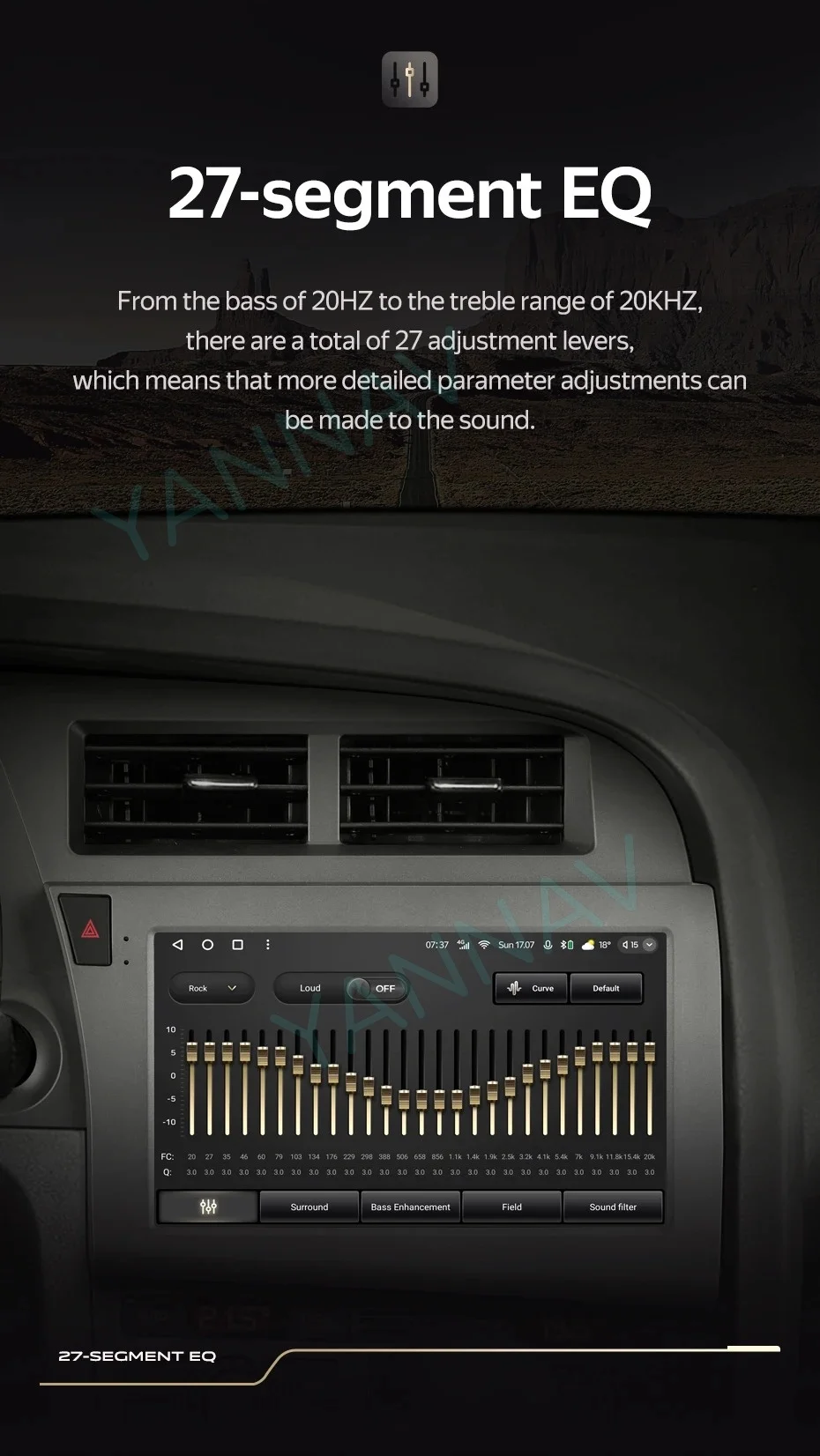 TEYES CC3L WIFI For Audi A6 C6 2004 - 2011 S6 3 2006 - 2011 RS6 2 2007 - 2012 Car Radio Multimedia Video Player Navigation stere